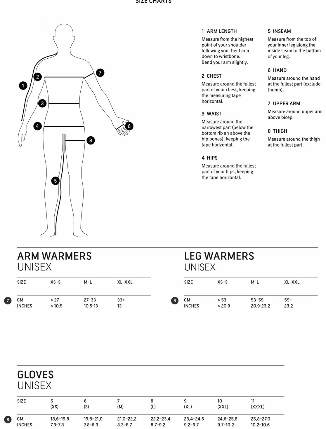 Rękawice termiczne GOREWEAR M GORE WINDSTOPPER