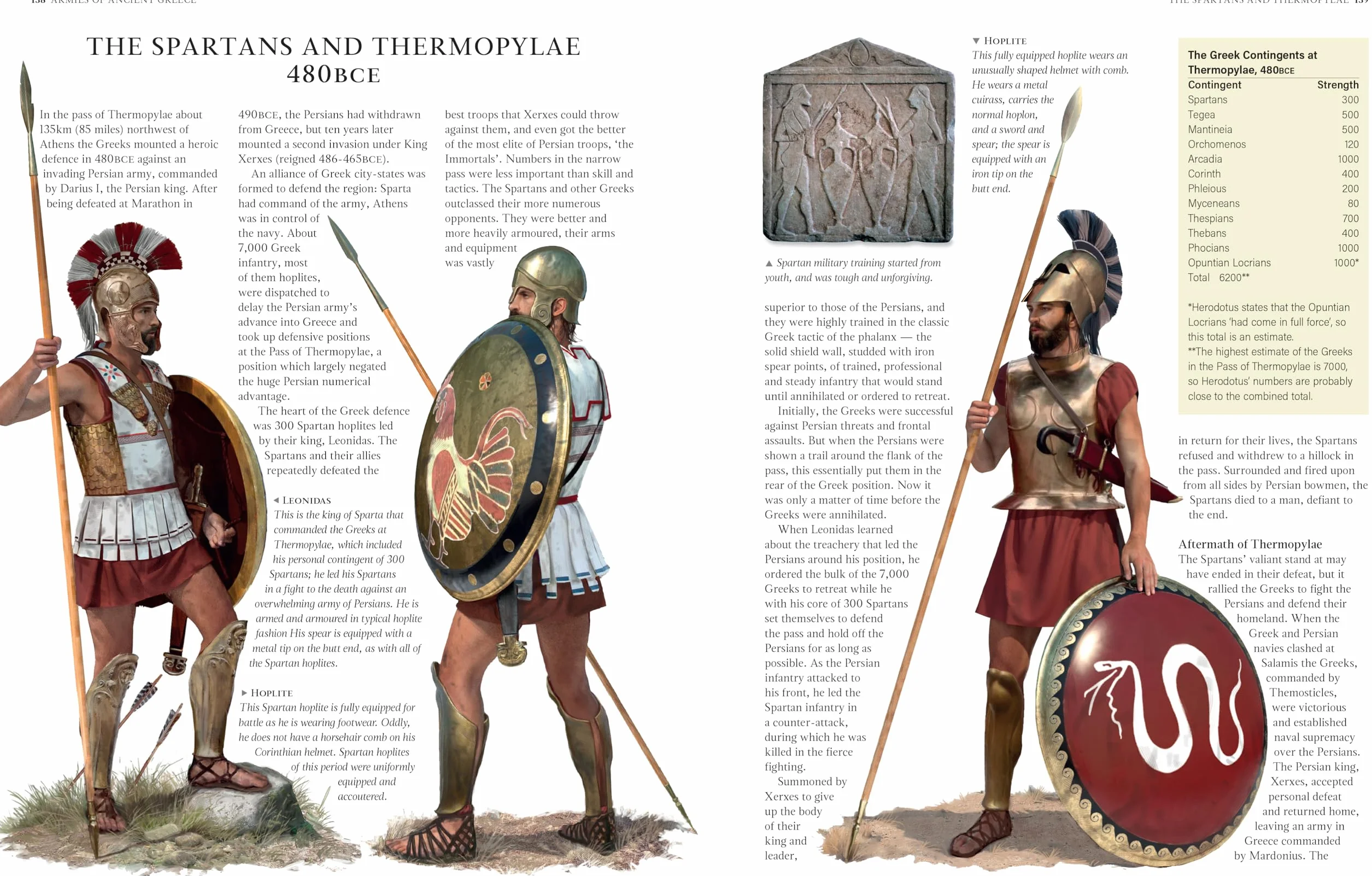 An Illustrated Encyclopedia of Uniforms of the Greek World: A Detailed Study of the Fighting Men of Classical Greece and the Ancient World, Including ... Images of Military Dress, Weapons and Ships