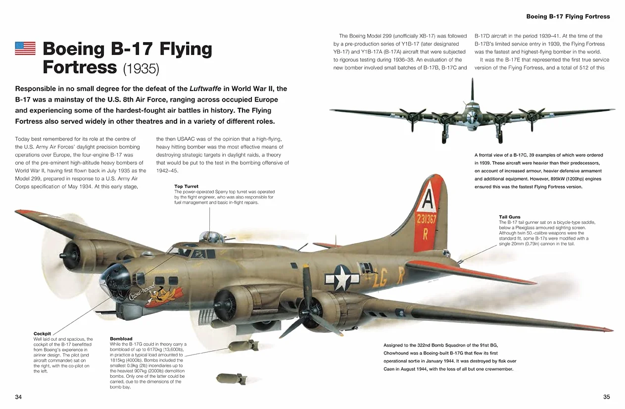 Military Aircraft: World's Greatest Fighters, Bombers and Transport Aircraft from World War I to the Present