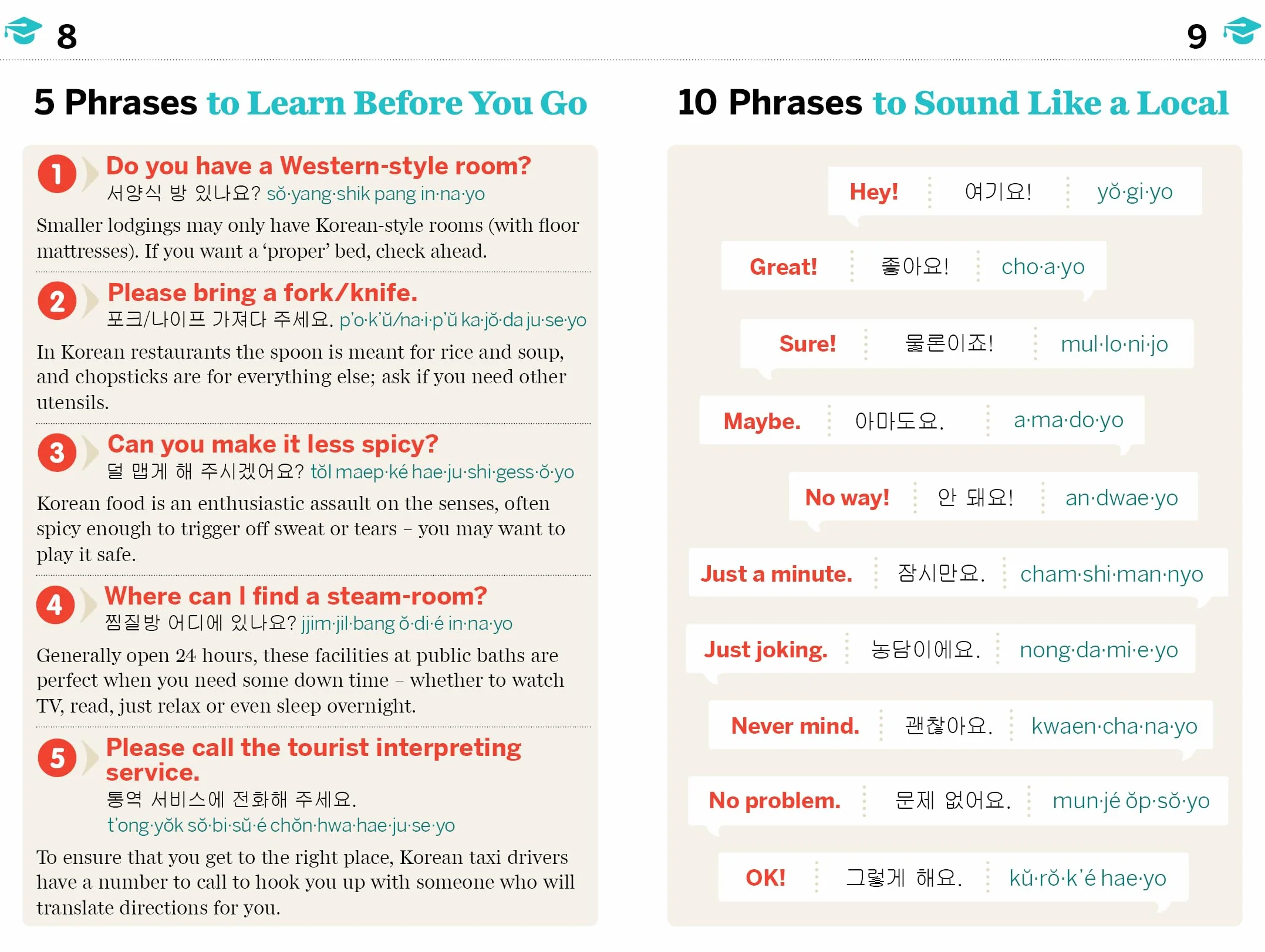 Korean Phrasebook & Dictionary 8ed- Anglais
