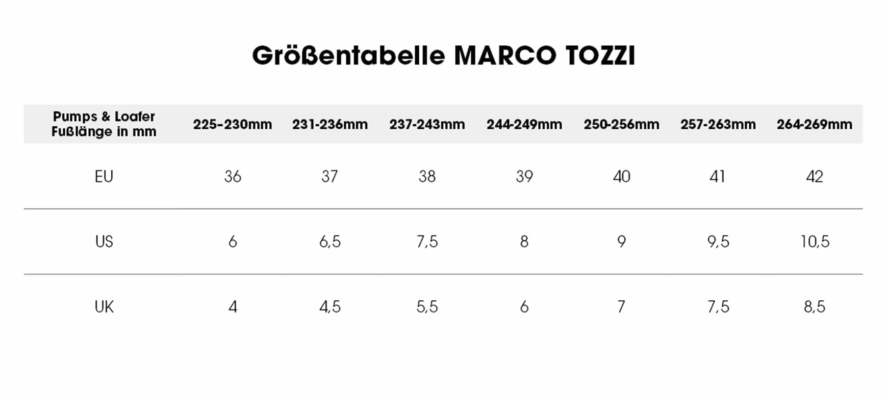 MARCO TOZZI Kobiety Marco Tozzi Damen Mokassin 2-24600-42Mokasyny