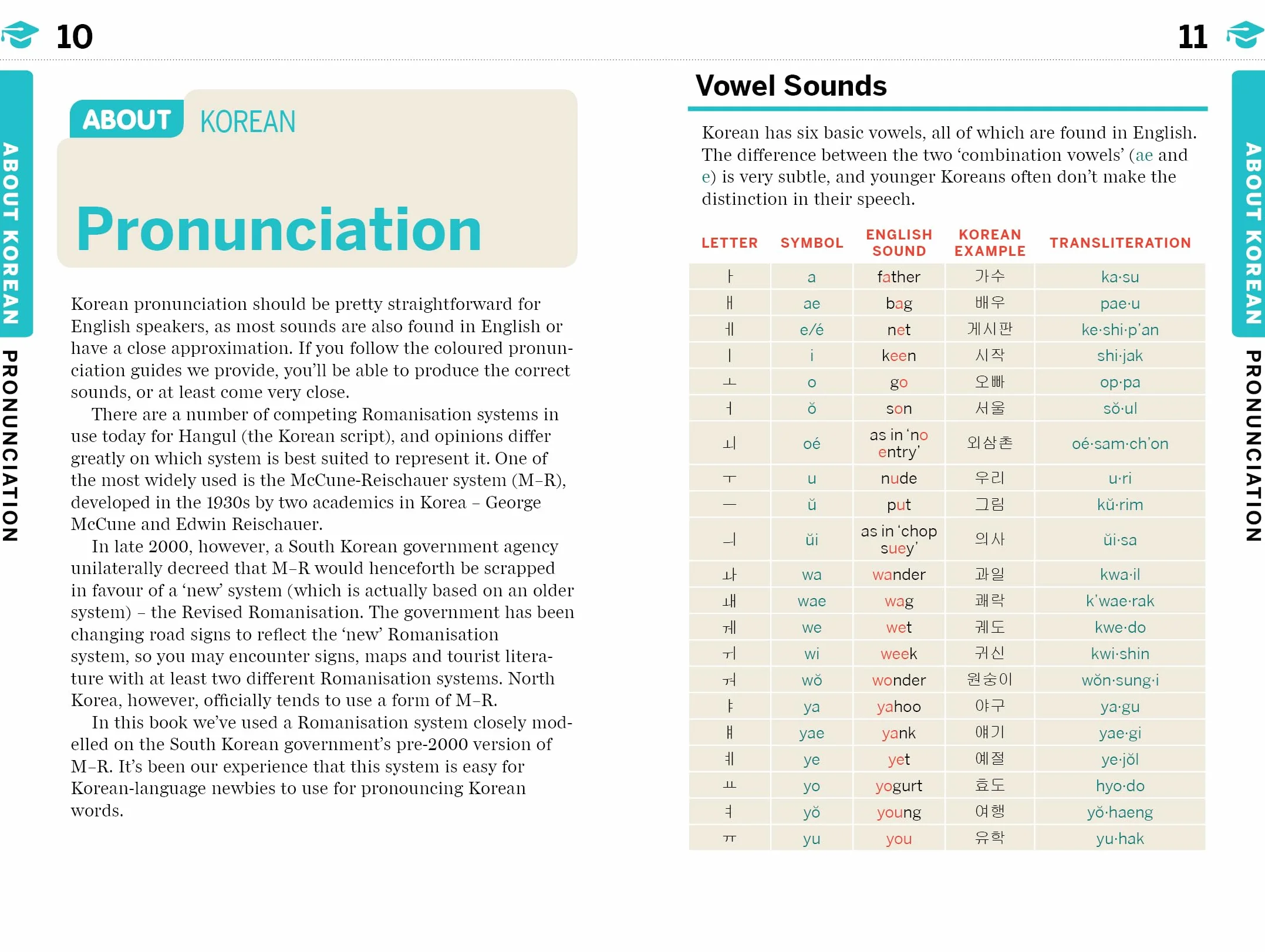 Korean Phrasebook & Dictionary 8ed- Anglais