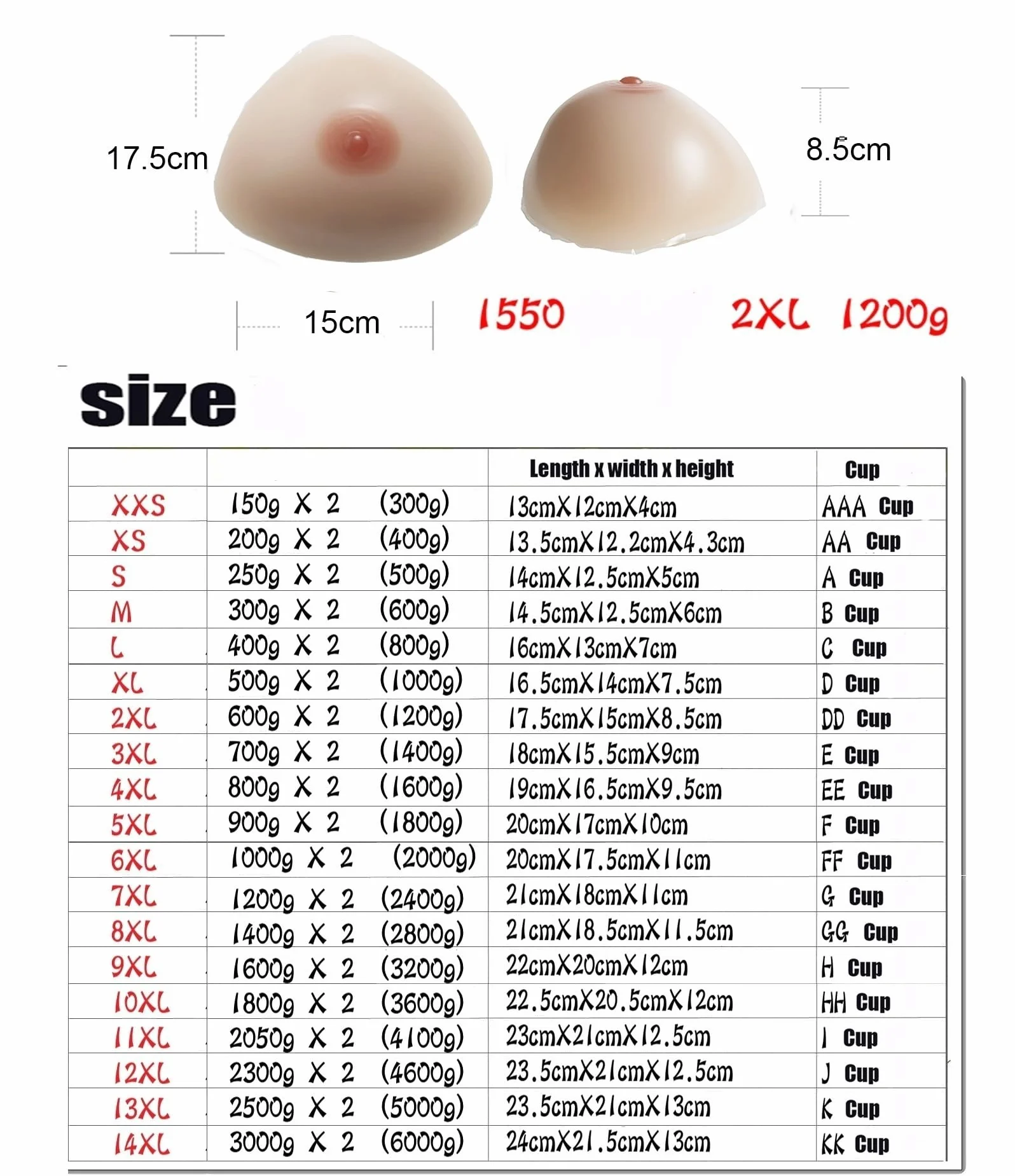 1 Para Samoprzylepnych Sztucznych Trójkątnych Silikonowych Fałszywych Piersi Silikonowe Formy Piersi Do Protez Mastektomii Crossdresser Transgender Cosplay(XXS 300g)
