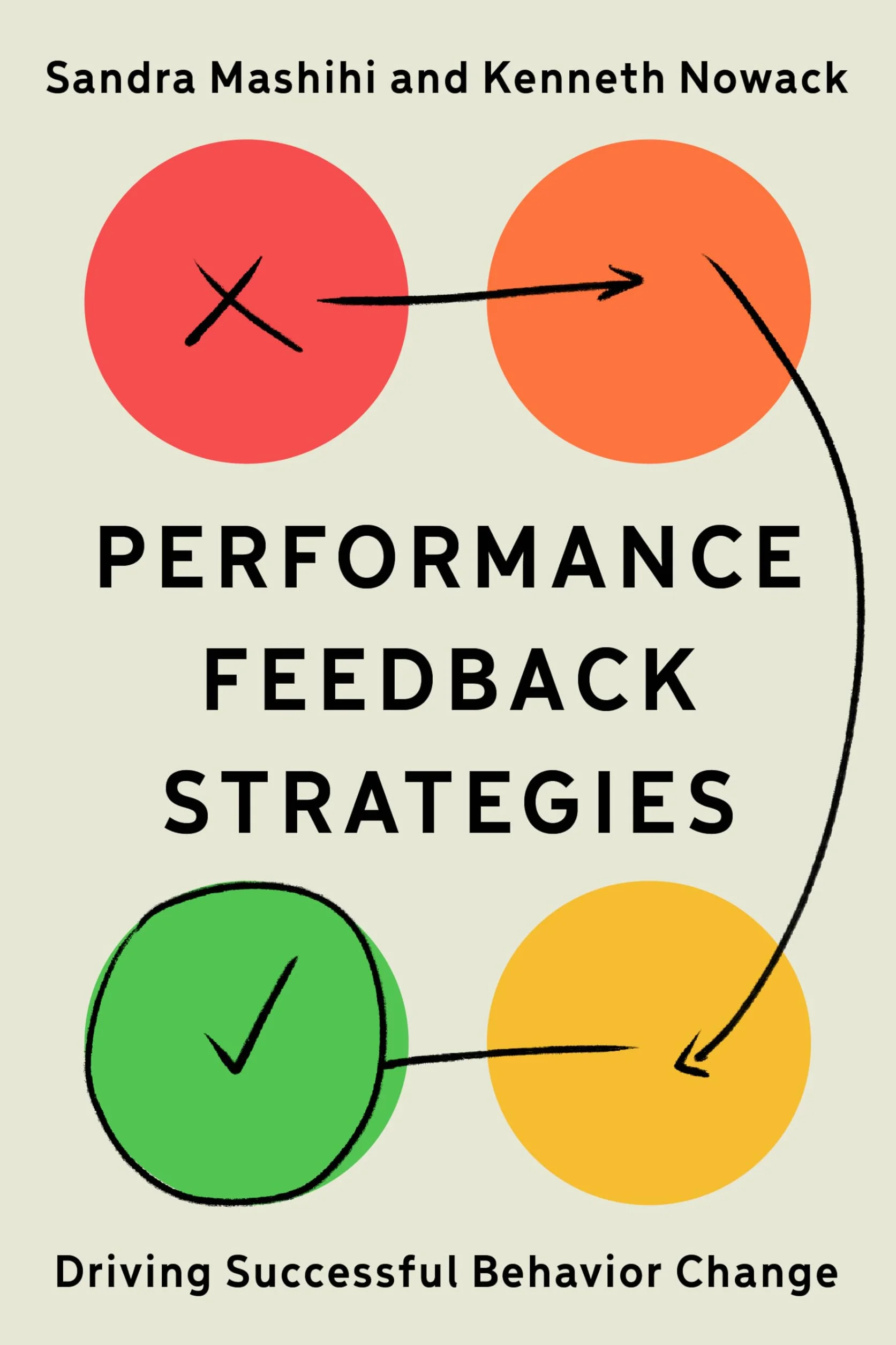 Performance Feedback Strategies: Driving Successful Behavior Change