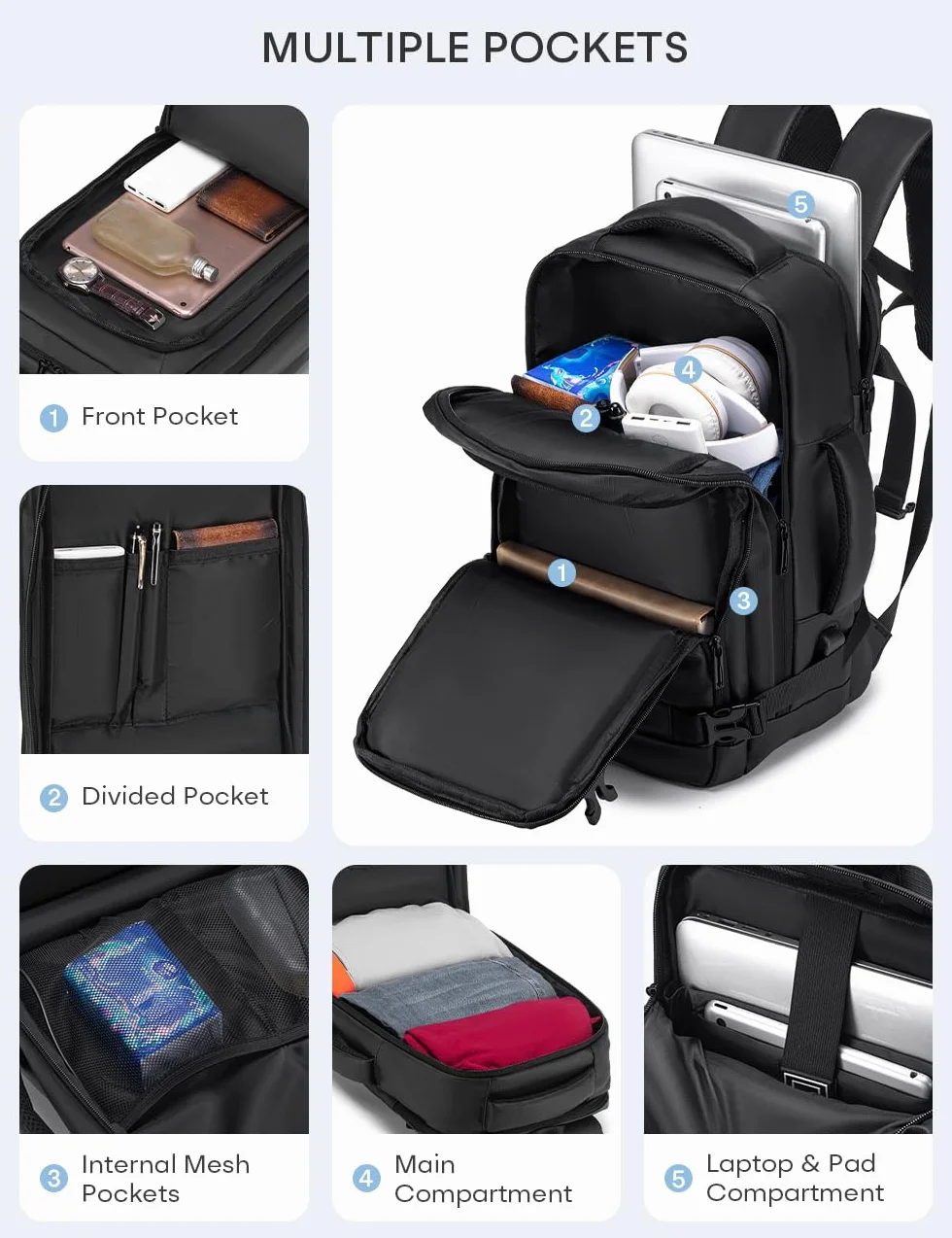 BAGZY Plecak na bagaż podręczny 40x20x25 dla Ryanair Plecak podróżny Bagaż podręczny Samolot Mały plecaks podróżny Wodoodporny plecaks na laptopa na 14-calowy laptop z bagażem podręcznym USB Czarny