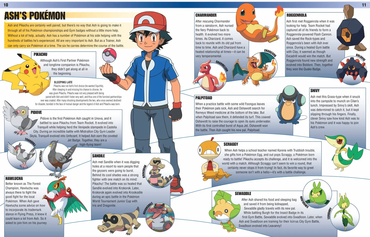 Pokémon Encyclopedia Updated and Expanded 2022: The Ultimate Character Book for Every Pokémon Fan