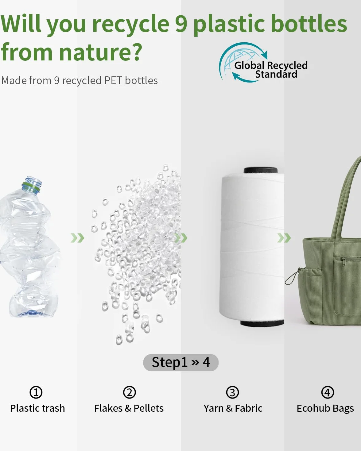 ECOHUB Cord Shopper damska duża torba z zamkiem błyskawicznym, torba robocza z kieszenią na laptopa o przekątnej ekranu 15,6", duża torebka do szkoły, na uczelnię, do biura, na co dzień, w podróż