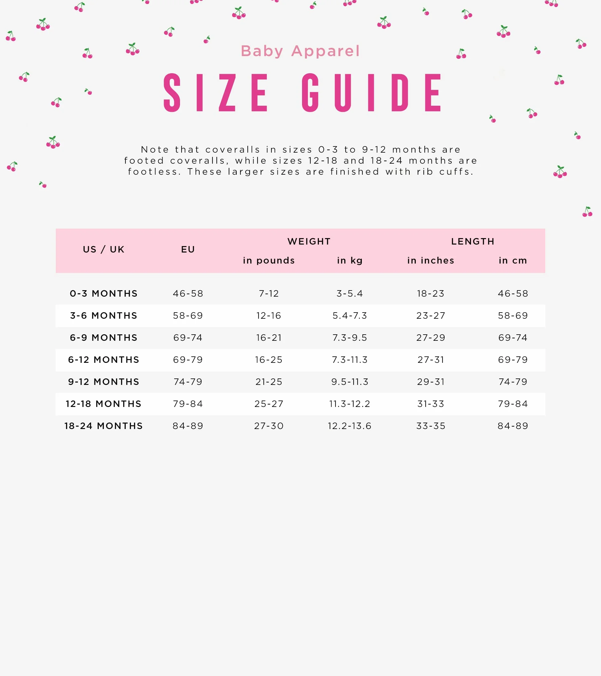 Hatley Spodnie piżamy dla niemowląt i małych dzieci Niemowlęta - dziewczynki Organic Cotton Short Sleeve Pyjama Set