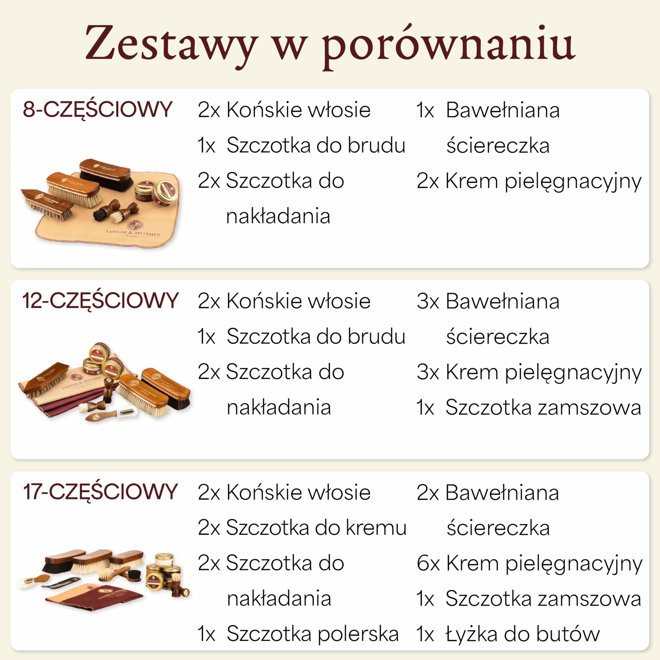 Langer & Messmer 8-częściowy zestaw do pielęgnacji butów, w tym kremy do pielęgnacji skóry i wysokiej jakości szczotki z różowego włosia do efektywnej pielęgnacji butów z gładkiej skóry – zestaw do