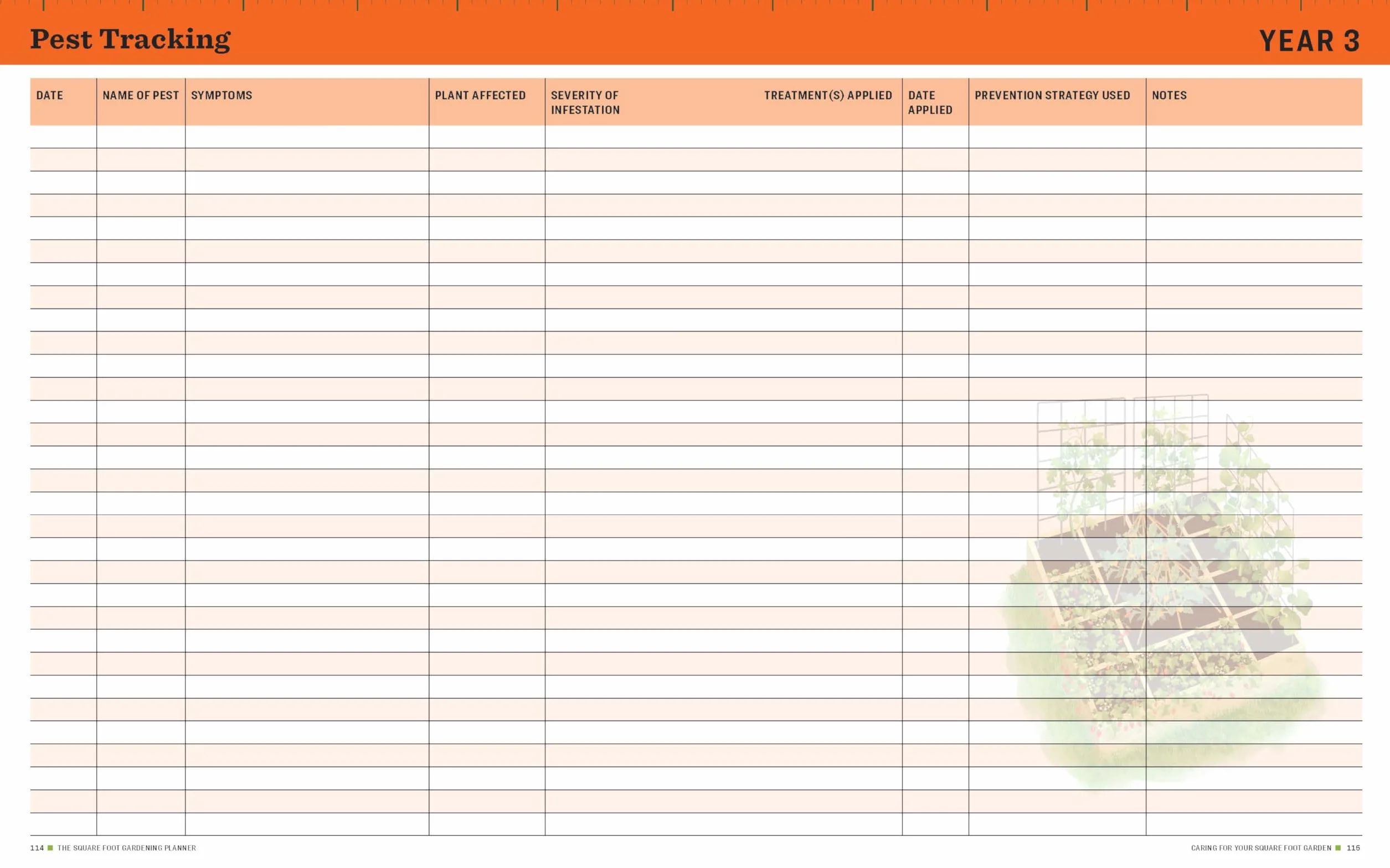 The Square Foot Gardening Planner: A 3-Year Journal for Recording the Planning, Planting, and Care of Your Square Foot Garden