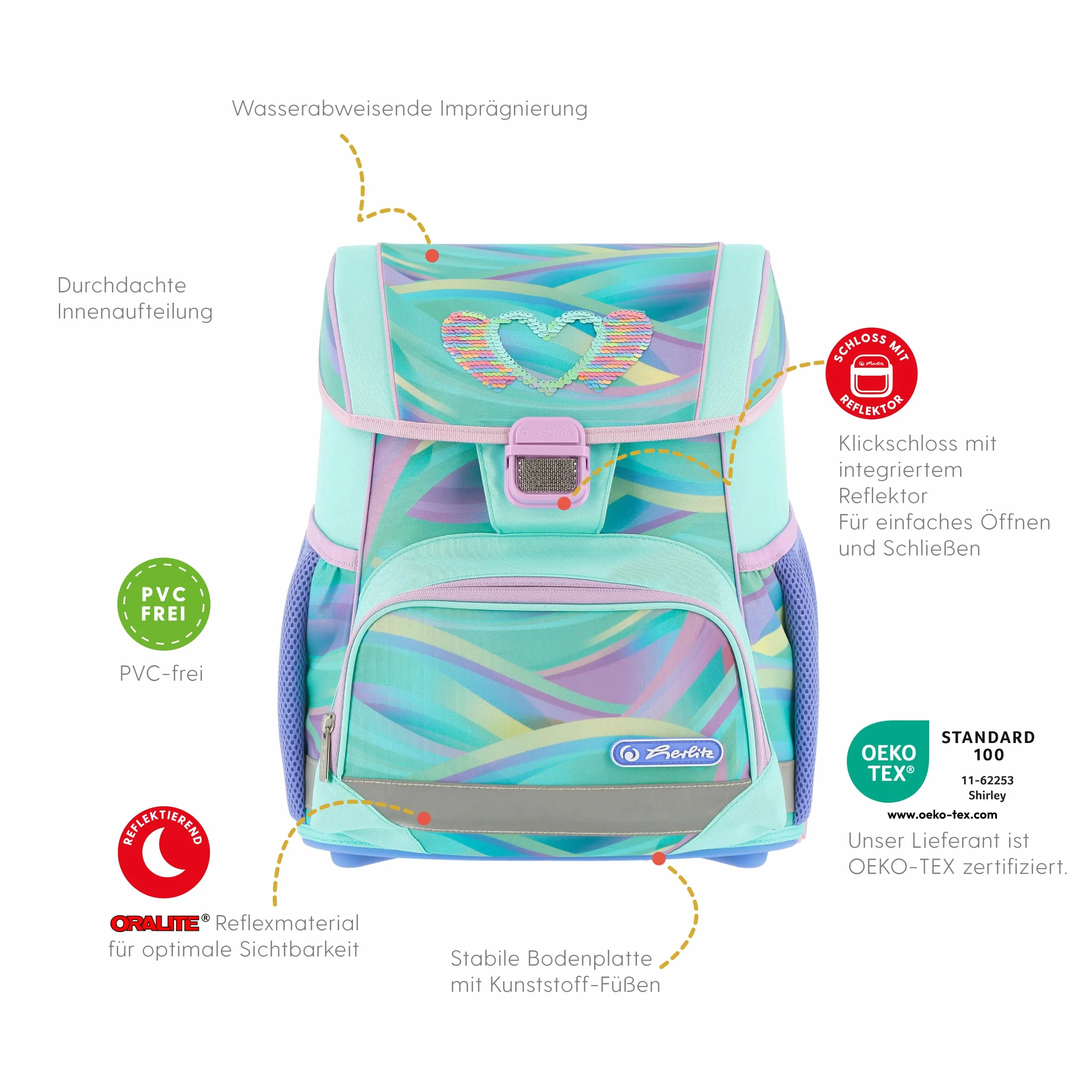 herlitz Tornister szkolny zestaw 4-częściowy Loop Minty Love Pastel 17 l ergonomiczny tornister o niskiej wadze 1. klasa chłopcy dziewczynki dzieci