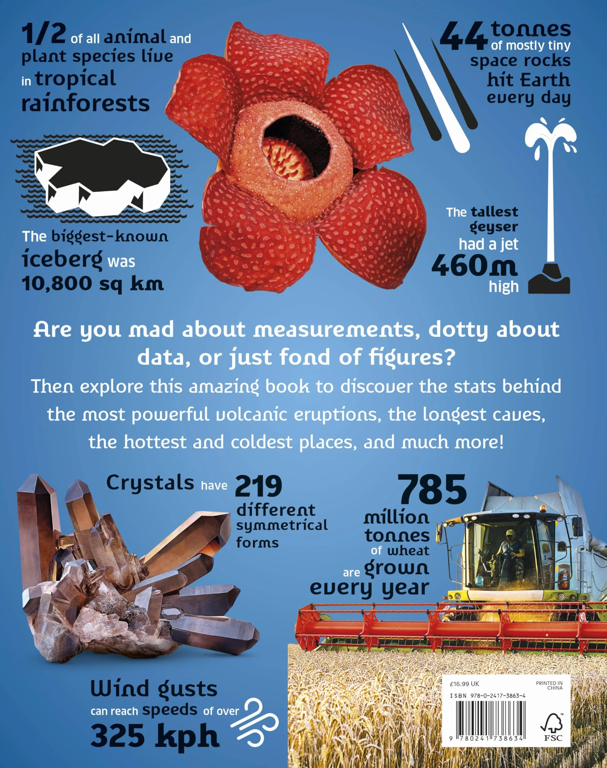 Our World in Numbers Planet Earth