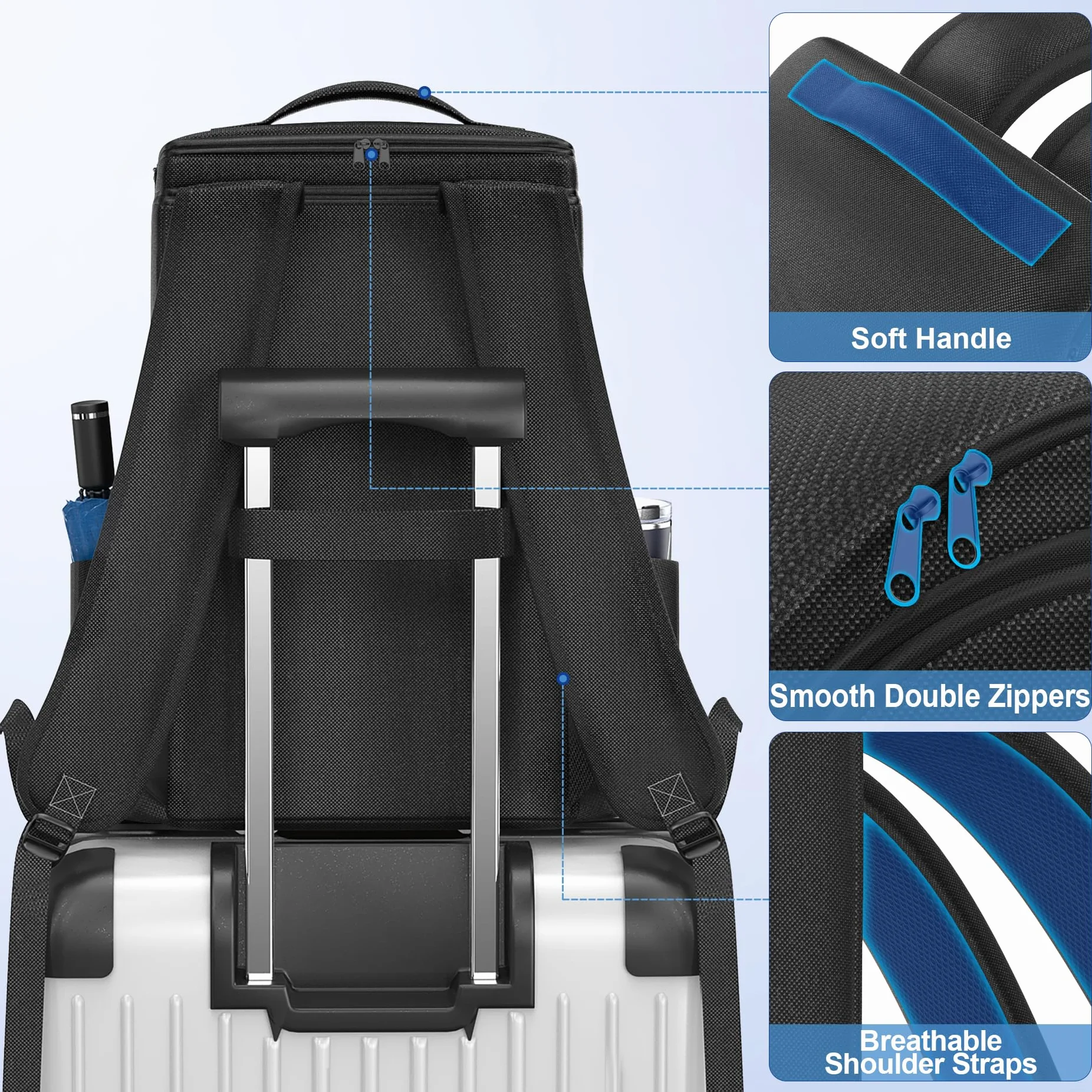 Rysker Plecak na konsolę PS5/ Slim/ Pro, torba podróżna PS5 z pełną ochroną, duża pojemność, torba do przenoszenia PS5, PS Portal, laptop, karta do gier, plecak PlayStation 5 z 3 kieszeniami na kabel