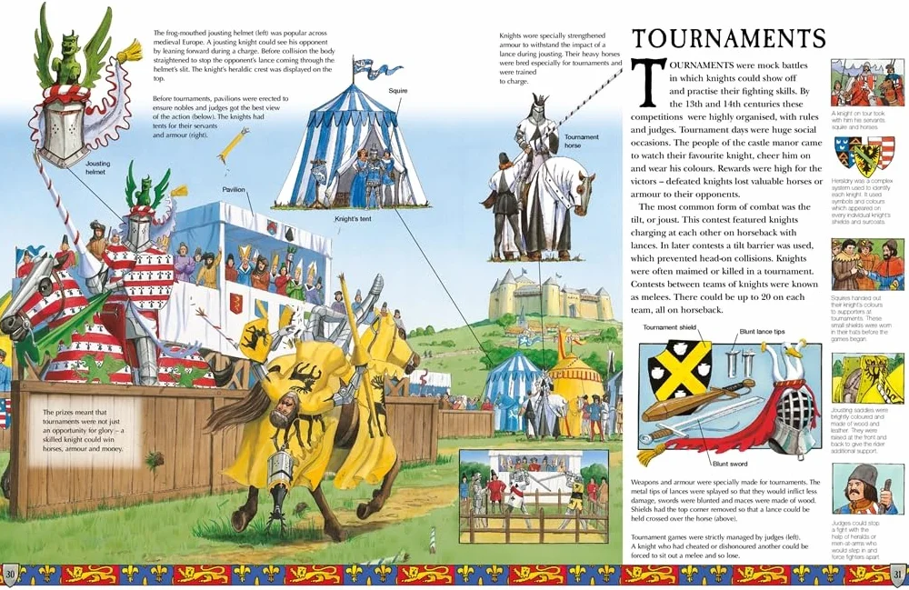 Spectacular Visual Guides: A Medieval Castle