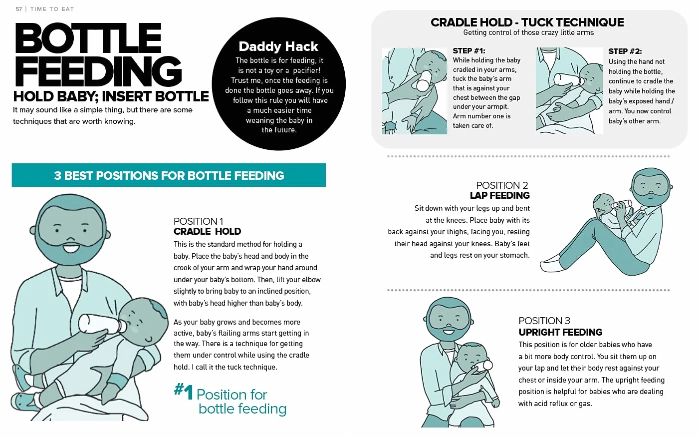 The Simplest Baby Book in the World: The Illustrated, Grab-And-Do Guide for a Healthy, Happy Baby