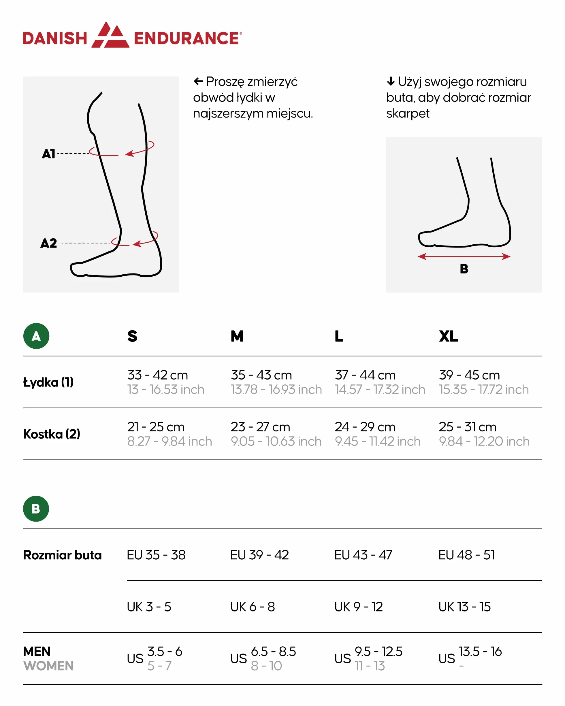 DANISH ENDURANCE 1 and 2-Pak Skarpet Kompresyjnych 21–26 mmHg, Regeneracja po Bieganiu, Skarpety Podróżne z Odprowadzającym Pot Stopniowanym Uciskem, Unisex