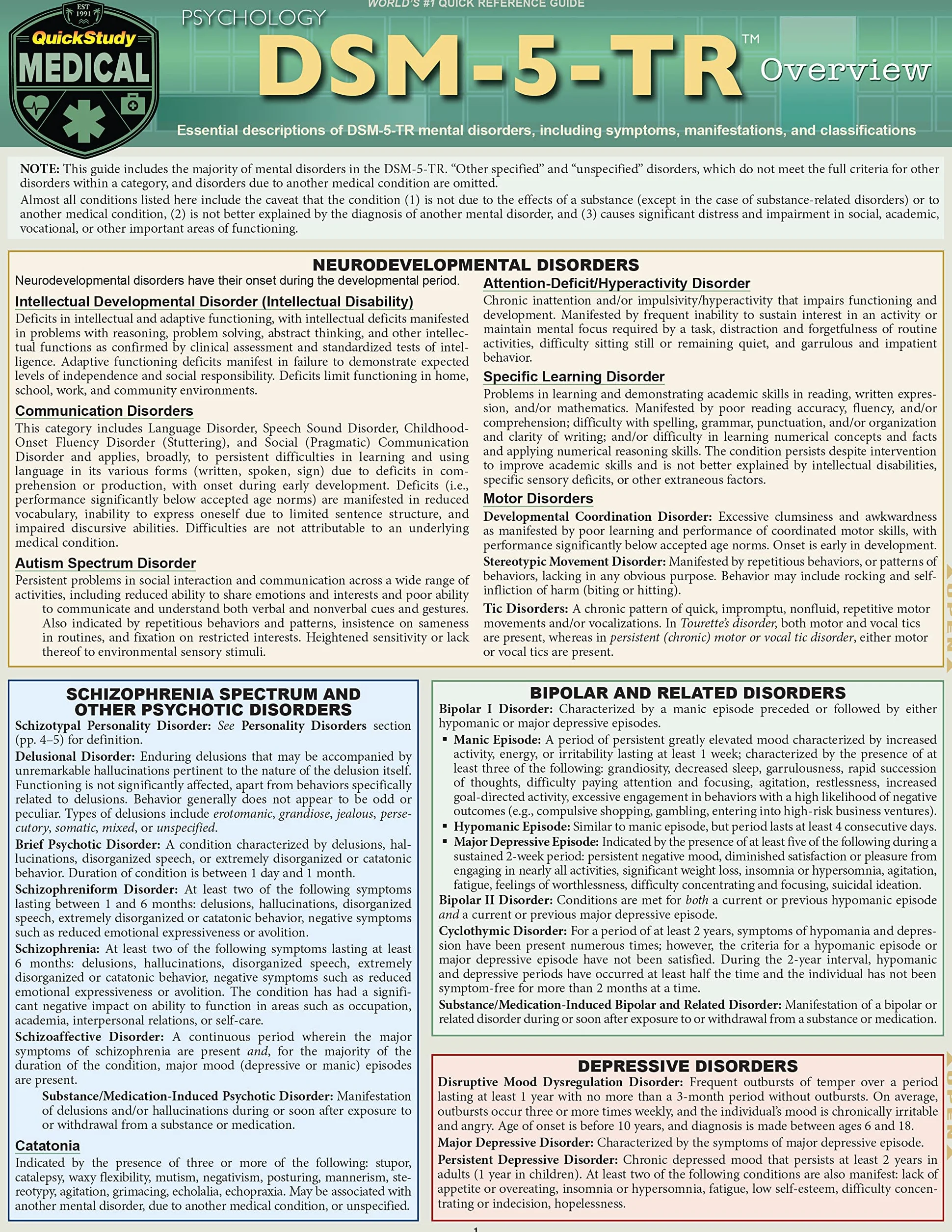 Dsm-5-Tr Overview: A Quickstudy Laminated Reference Guide