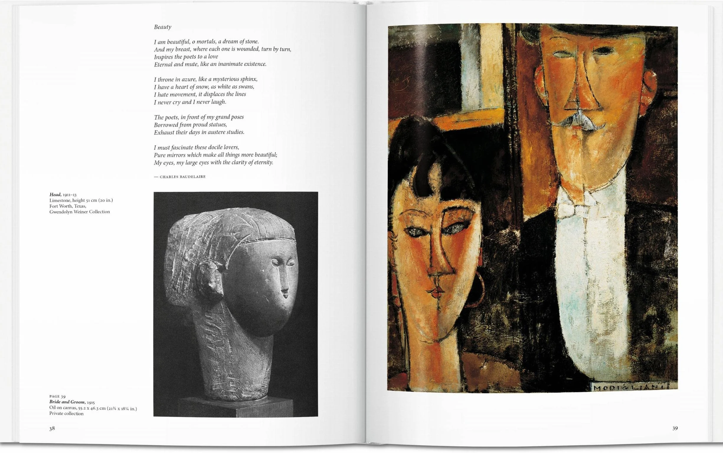 Modigliani-anglais: Ba