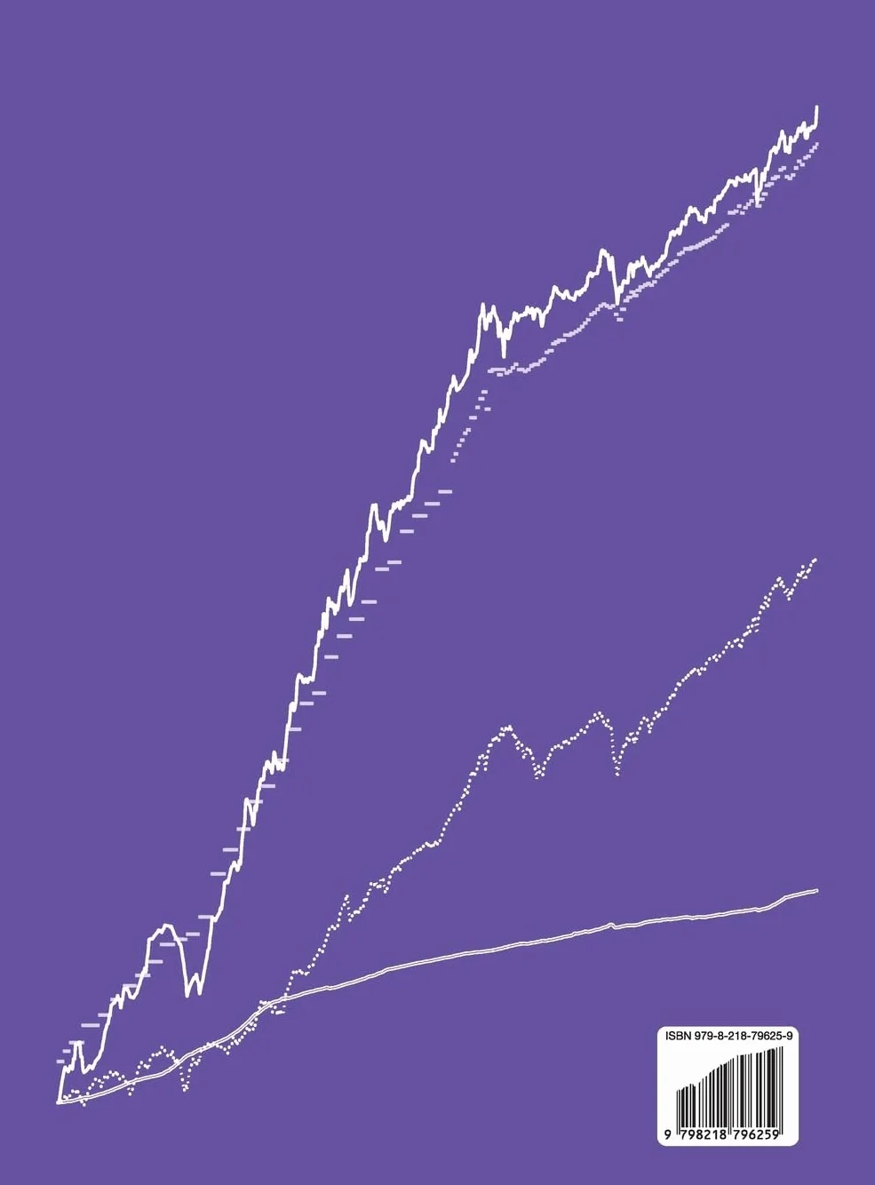 Berkshire Hathaway Letters to Shareholders: 1965-2024