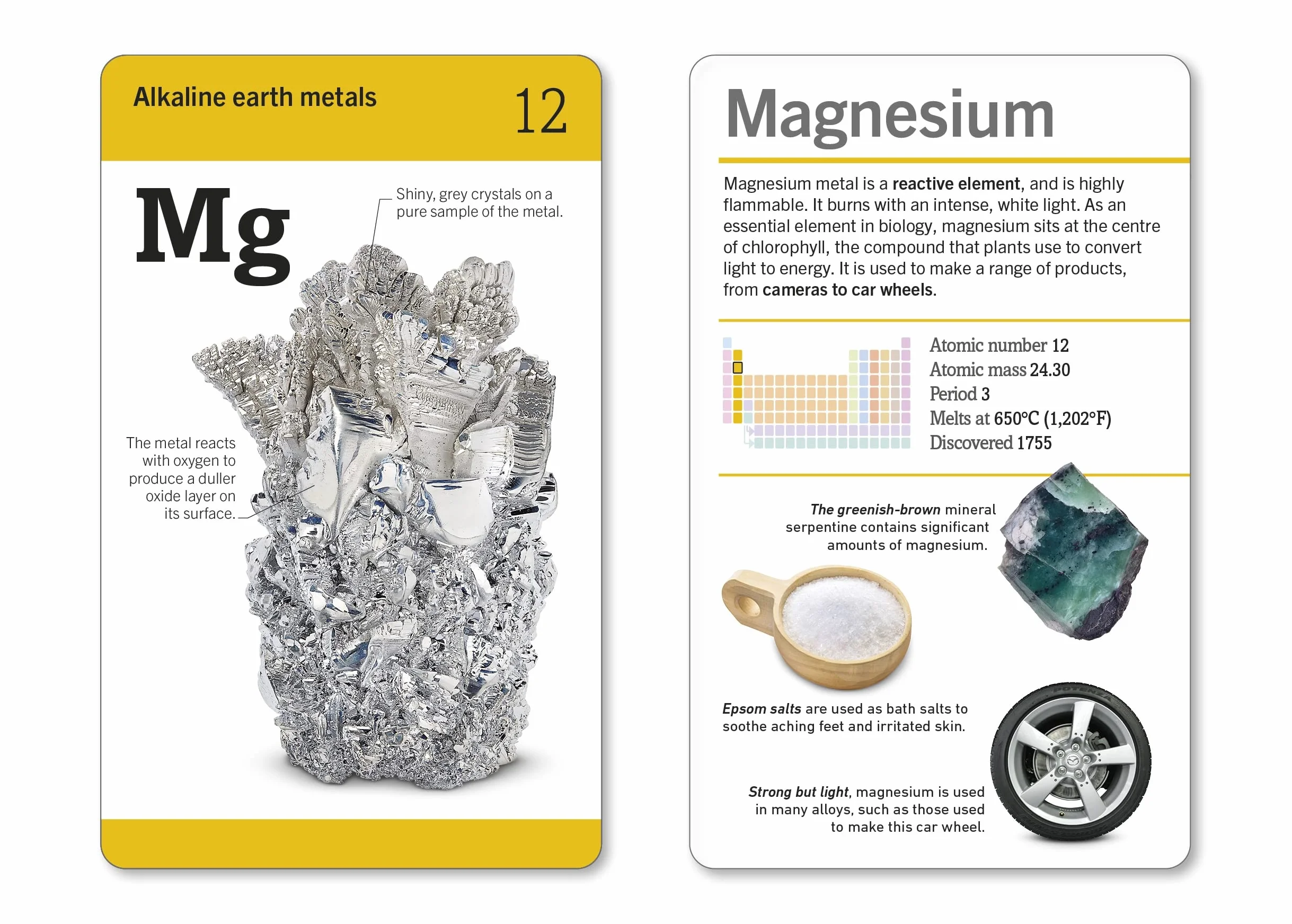 Our World in Pictures The Periodic Table Flash Cards