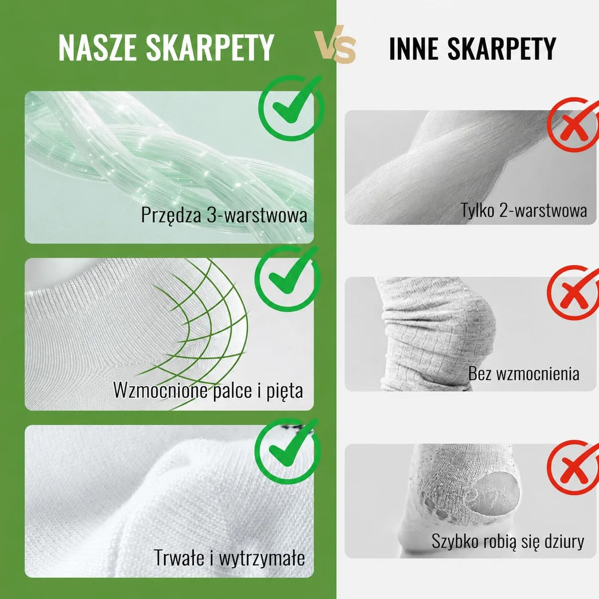10/20 Par Skarpetki Krótkie Bambusa Dla Mężczyzn I Kobiet – Wygodne, Oddychające, Krótkie Skarpety Letnie do Kostki, Unisex, Idealne na Co Dzień, Czarny, Biały, Szary, Niebieski