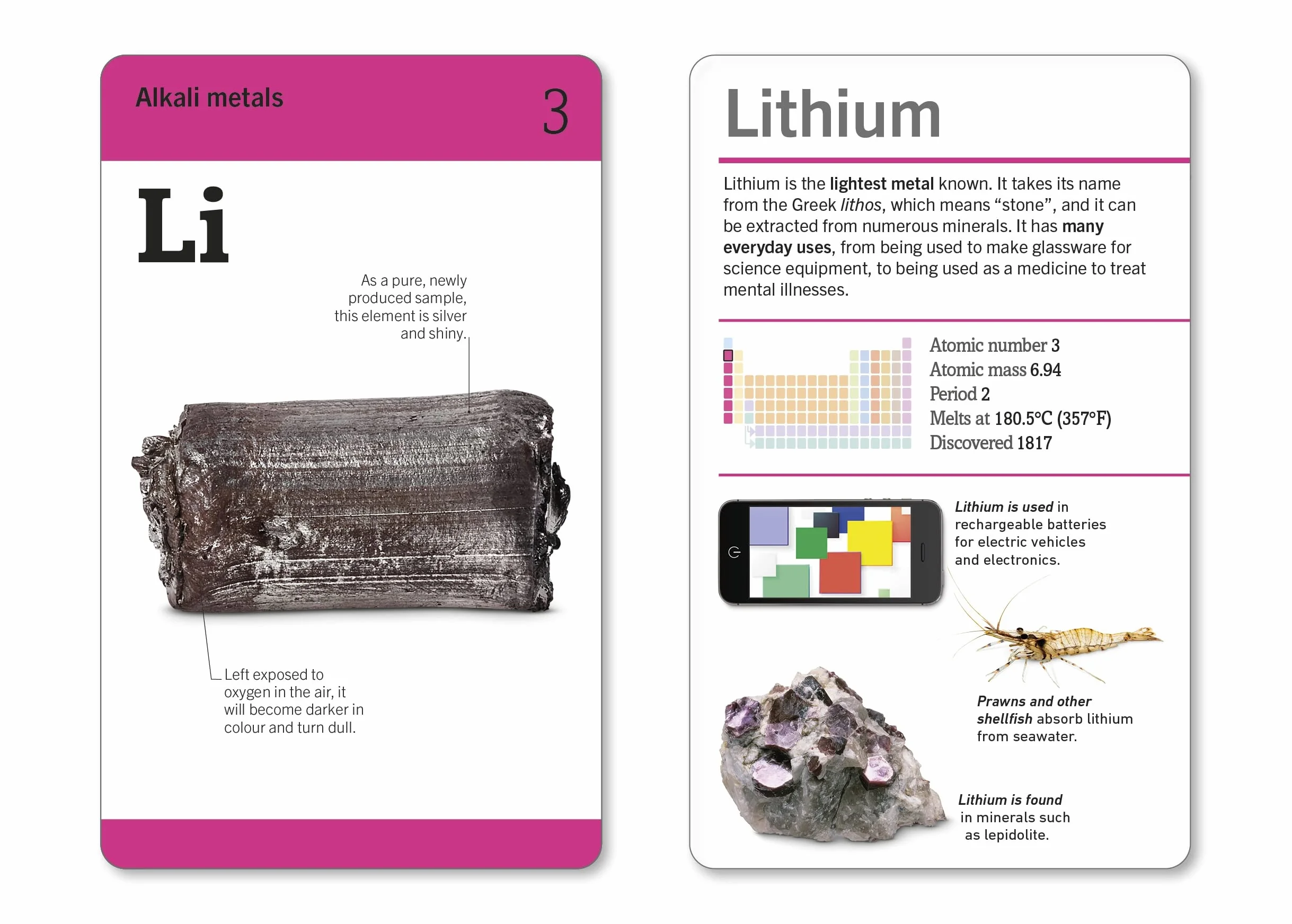 Our World in Pictures The Periodic Table Flash Cards
