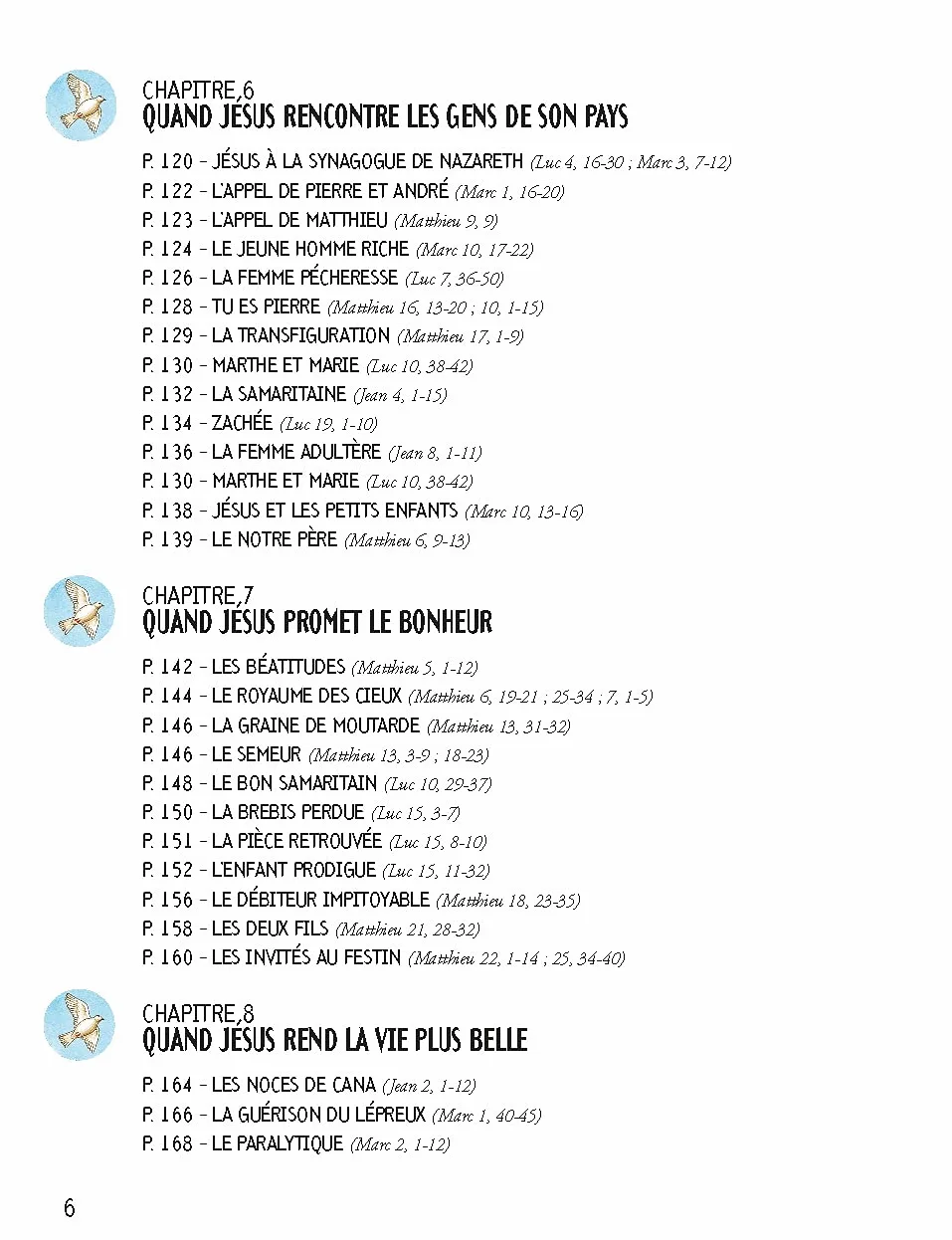 La Bible pour les enfants