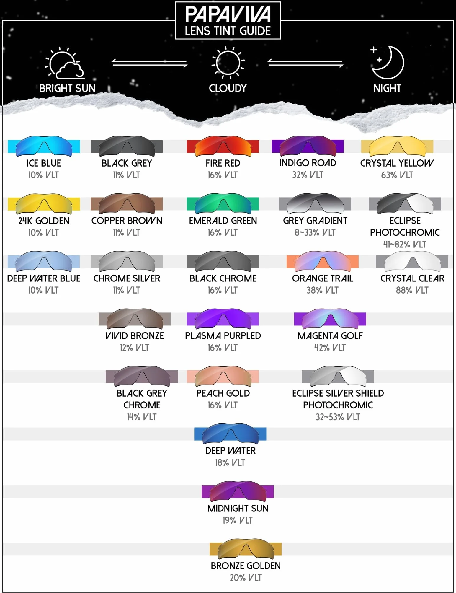 Zamienne soczewki do Oakley Enduro OO9223