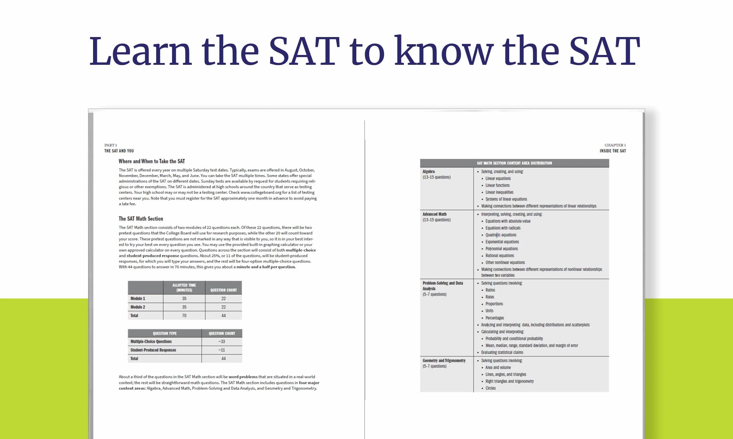 Digital SAT Prep Plus 2025: Prep Book, 1 Full Length Practice Test, 700+ Practice Questions: 5 Practice Tests + Proven Strategies
