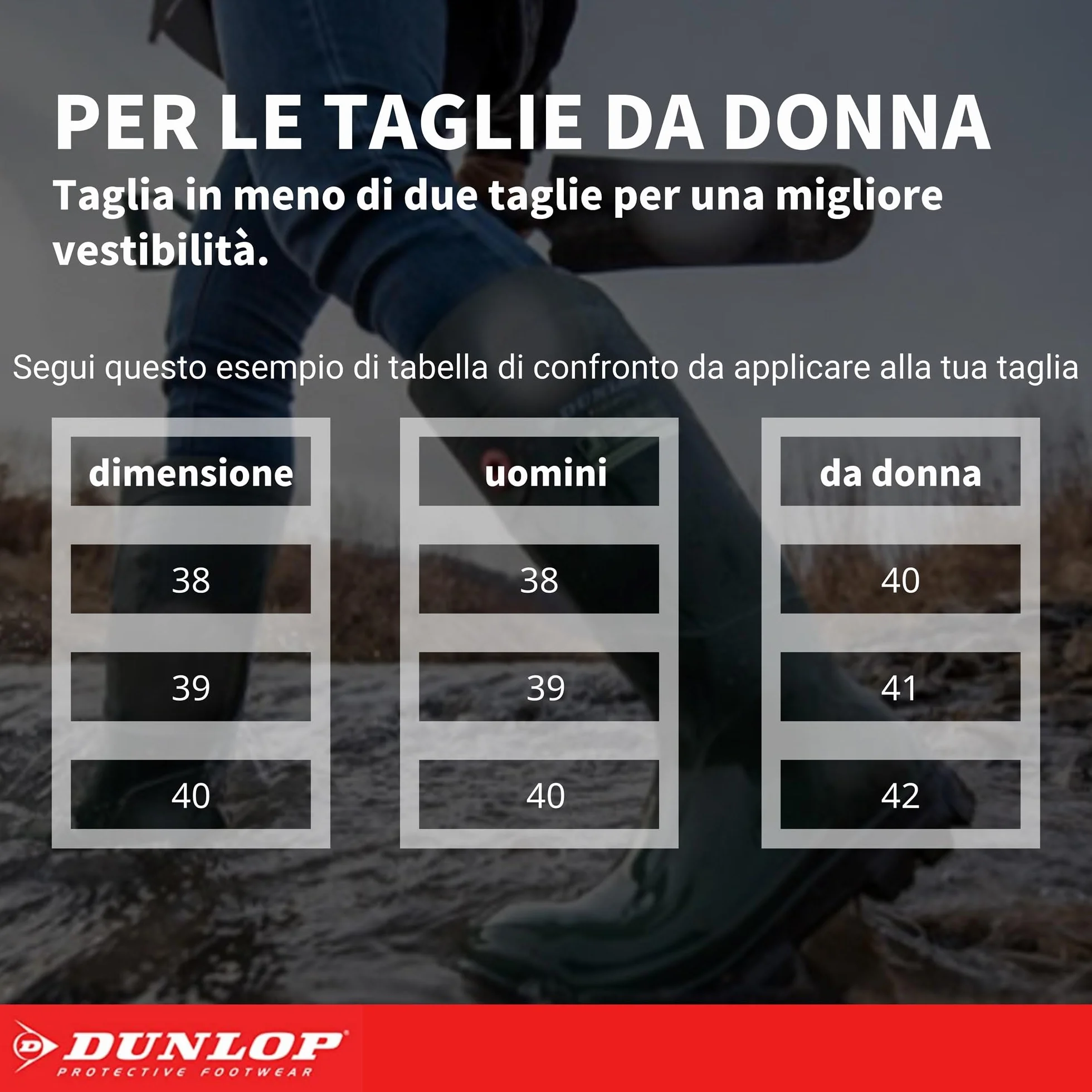 DUNLOP Uniseks Dunlop Purofort RuggedButy ochronne