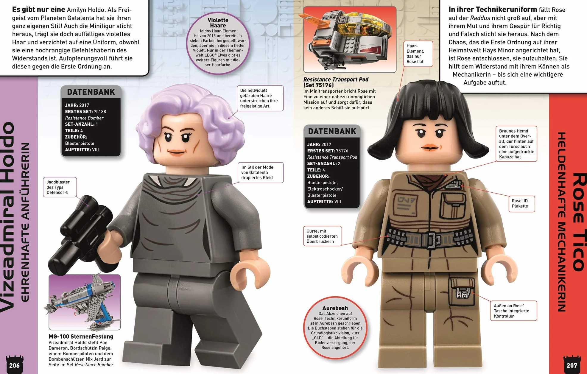LEGO® Star Wars™ Lexikon der Minifiguren: Neuausgabe mit exklusiver Minifigur. Für Kinder ab 6 Jahren
