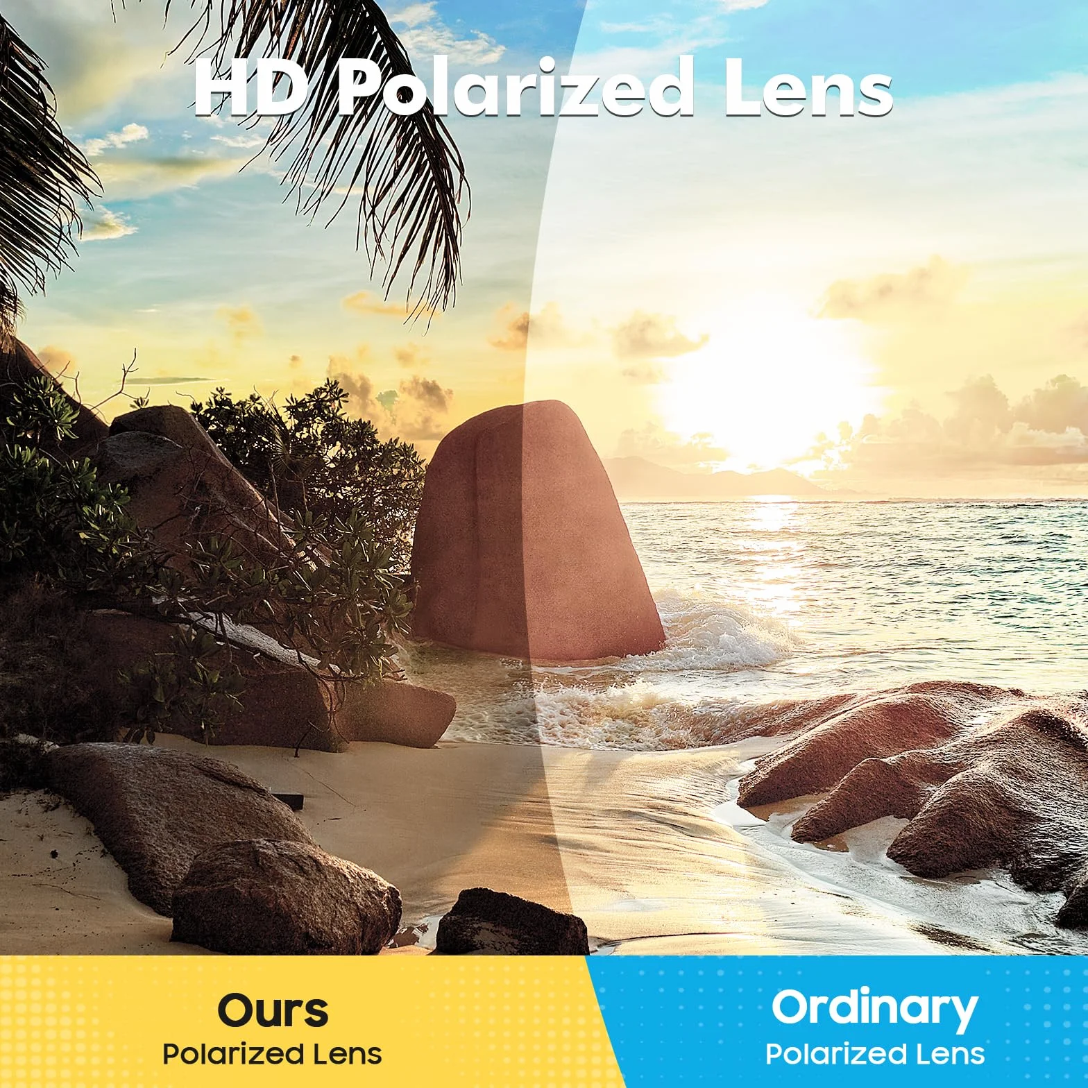 Okulary przeciwsłoneczne Polarized Męskie kwadratowe okulary przeciwsłoneczne Retro Ochrona UV400 Klasyczne okulary przeciwsłoneczne dla mężczyzn i kobiet Jazda samochodem Wędkarstwo Sport
