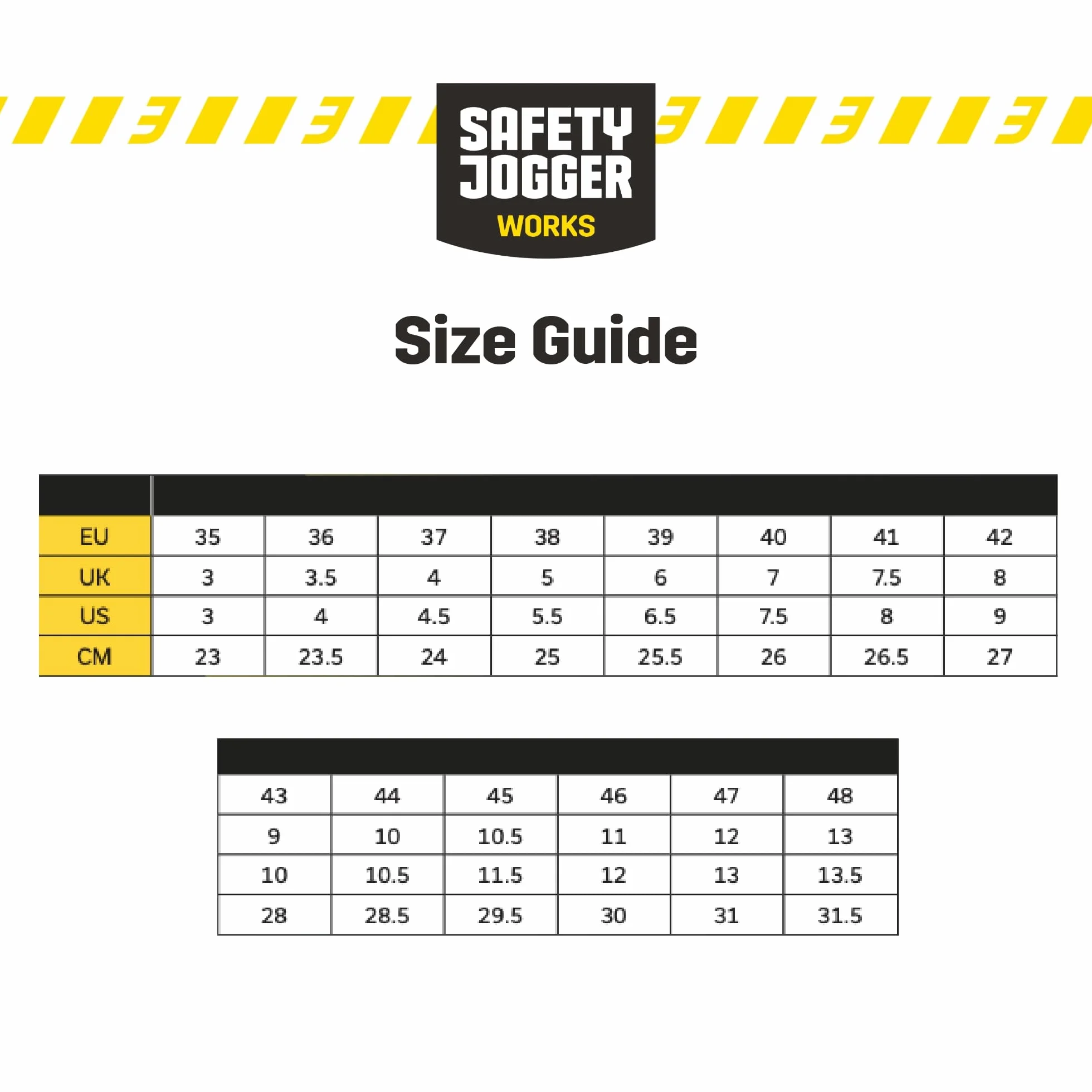 SAFETY JOGGER Mężczyźni BestboyKalosze
