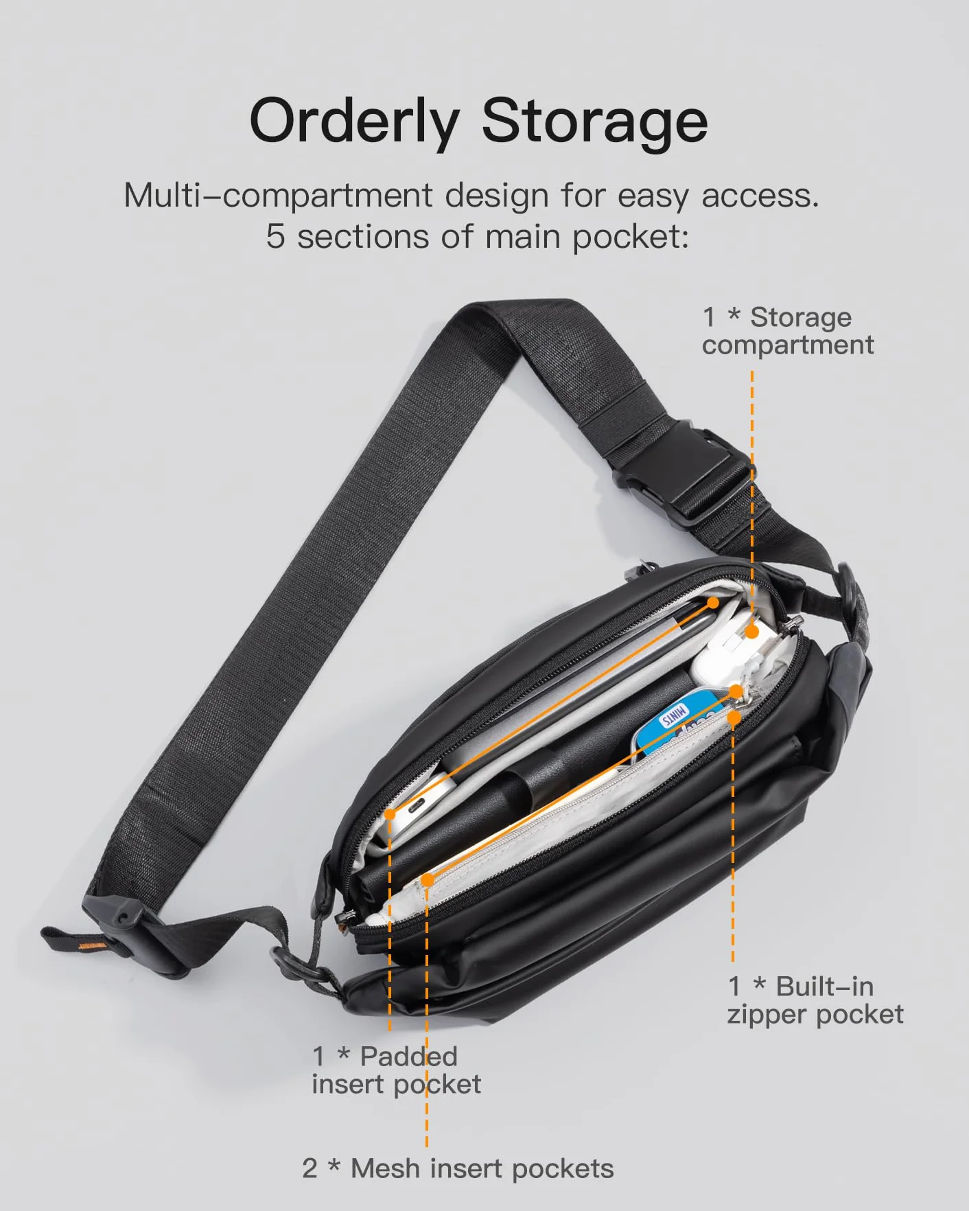 Inateck Sling Bag X, kompaktowa torba na klatkę piersiową dla mężczyzn i kobiet, wodoszczelna torba na brzuch, torba na ramię, na co dzień, w podróży, na wędrówki, czarny, 3L, casual